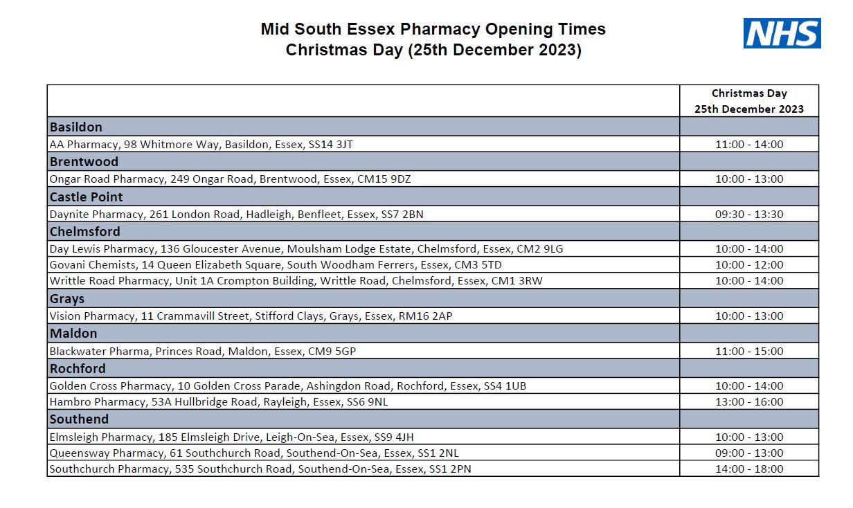 Pharmacy Christmas Day Opening Times